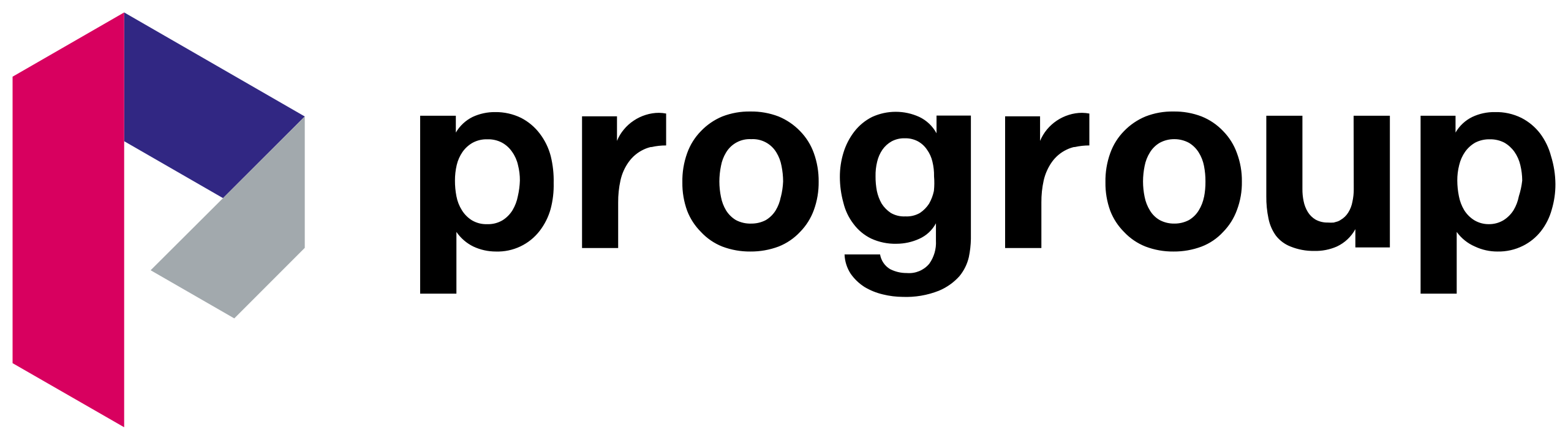 Progroup