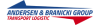 Logo A & B GROUP sp. z o.o.