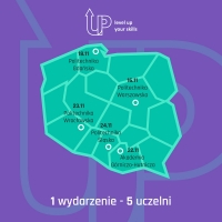 Patronat Honorowy Level Up Your Skills 2021
