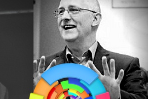 MIXER HR 2016 już 28 i 29 września 2016 r. w Gliwicach