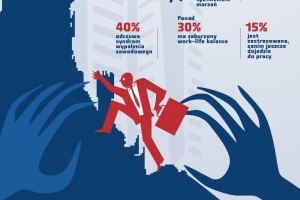 W Mordorze na Domaniewskiej