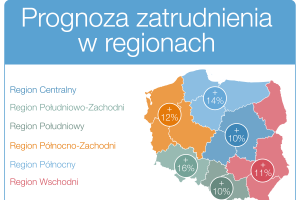 Wiosna na rynku pracy 